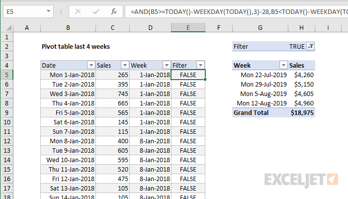 how-to-change-months-weeks-in-pivot-table-brokeasshome